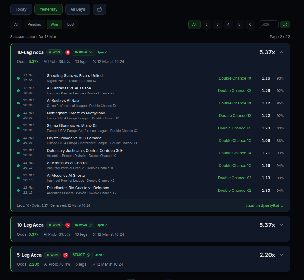 PicaTip Winning Accumulator Results - 10-leg acca won at 5.37x odds with detailed match breakdown